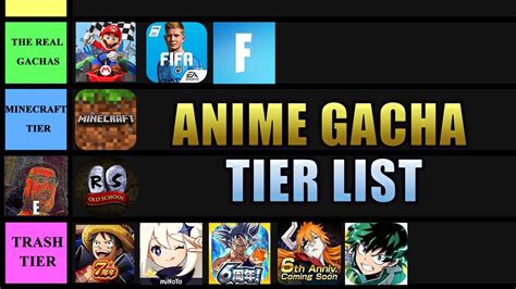 anime gacha games tier list